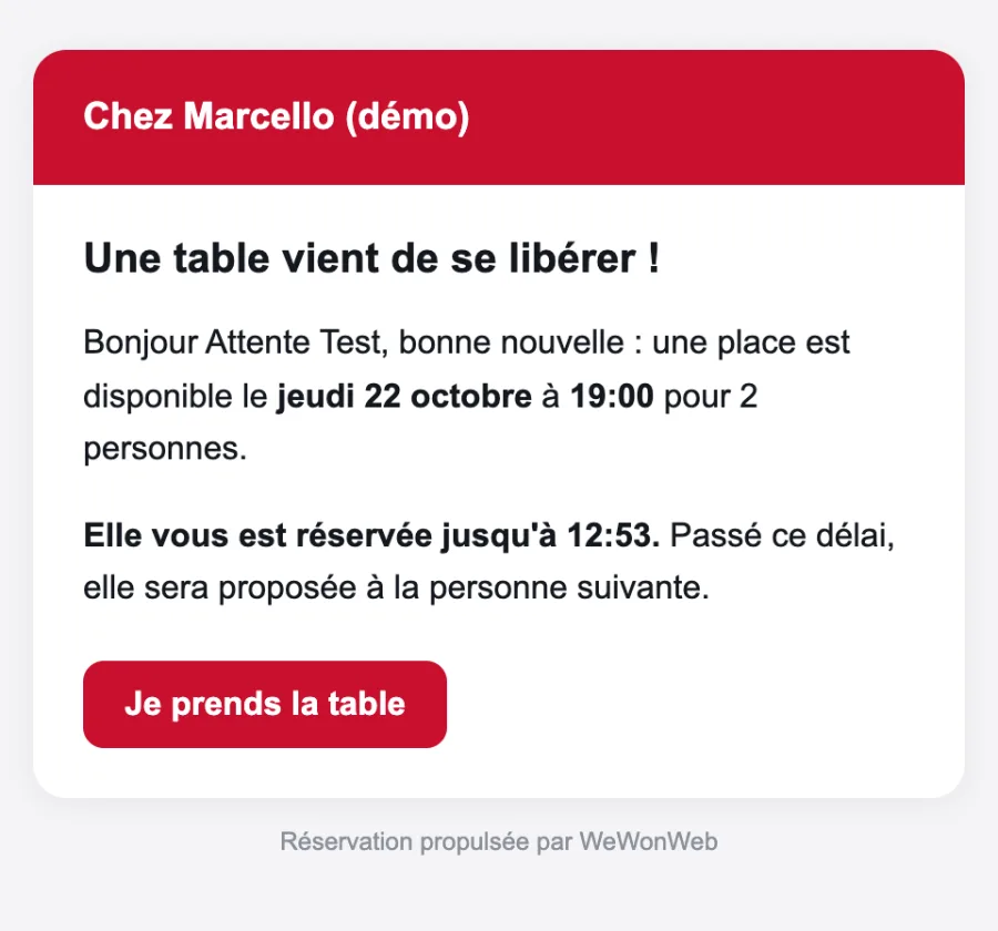 E-mail d’offre de la liste d’attente
